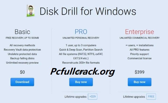 Disk Drill Pro Crack + Activation Code Download